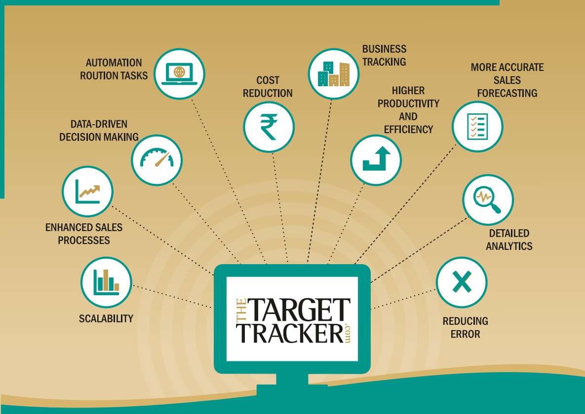 thetracker.in Infographic