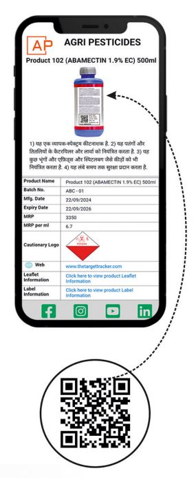 The QR Tracker Infographic